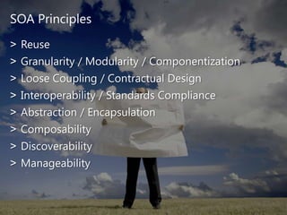 SOA PrinciplesReuse