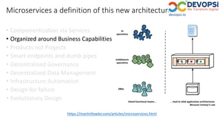https://martinfowler.com/articles/microservices.html
Microservices a definition of this new architectural term
• Componentization via Services
• Organized around Business Capabilities
• Products not Projects
• Smart endpoints and dumb pipes
• Decentralized Governance
• Decentralized Data Management
• Infrastructure Automation
• Design for failure
• Evolutionary Design
 