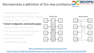 https://martinfowler.com/articles/microservices.html
Microservices a definition of this new architectural term
• Componentization via Services
• Organized around Business Capabilities
• Products not Projects
• Smart endpoints and dumb pipes
• Decentralized Governance
• Decentralized Data Management
• Infrastructure Automation
• Design for failure
• Evolutionary Design
https://medium.com/@nathankpeck/microservice-principles-smart-endpoints-and-dumb-pipes-5691d410700f
 