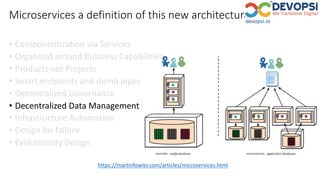 https://martinfowler.com/articles/microservices.html
Microservices a definition of this new architectural term
• Componentization via Services
• Organized around Business Capabilities
• Products not Projects
• Smart endpoints and dumb pipes
• Decentralized Governance
• Decentralized Data Management
• Infrastructure Automation
• Design for failure
• Evolutionary Design
 