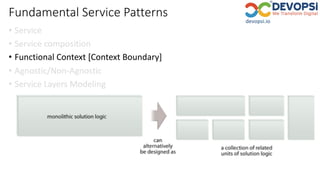 Fundamental Service Patterns
• Service
• Service composition
• Functional Context [Context Boundary]
• Agnostic/Non-Agnostic
• Service Layers Modeling
 