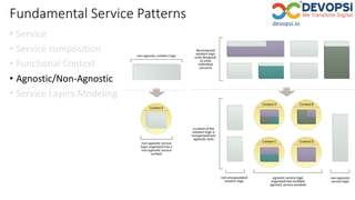 Fundamental Service Patterns
• Service
• Service composition
• Functional Context
• Agnostic/Non-Agnostic
• Service Layers Modeling
 