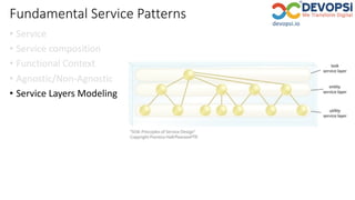 Fundamental Service Patterns
• Service
• Service composition
• Functional Context
• Agnostic/Non-Agnostic
• Service Layers Modeling
 