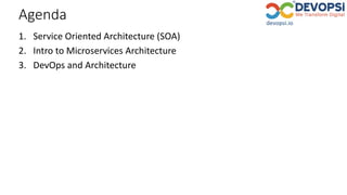 Agenda
1. Service Oriented Architecture (SOA)
2. Intro to Microservices Architecture
3. DevOps and Architecture
Service-Oriented Solution Logic
 