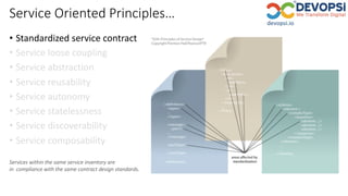 Service Oriented Principles…
• Standardized service contract
• Service loose coupling
• Service abstraction
• Service reusability
• Service autonomy
• Service statelessness
• Service discoverability
• Service composability
Services within the same service inventory are
in compliance with the same contract design standards.
 