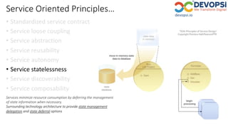 Service Oriented Principles…
• Standardized service contract
• Service loose coupling
• Service abstraction
• Service reusability
• Service autonomy
• Service statelessness
• Service discoverability
• Service composability
Services minimize resource consumption by deferring the management
of state information when necessary.
Surrounding technology architecture to provide state management
delegation and state deferral options
 