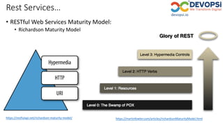 Rest Services…
• RESTful Web Services Maturity Model:
• Richardson Maturity Model
https://martinfowler.com/articles/richardsonMaturityModel.htmlhttps://restfulapi.net/richardson-maturity-model/
 