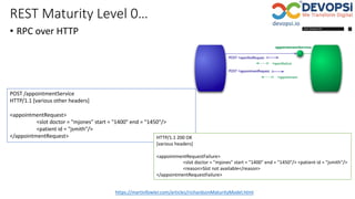 REST Maturity Level 0…
• RPC over HTTP
https://martinfowler.com/articles/richardsonMaturityModel.html
POST /appointmentService
HTTP/1.1 [various other headers]
<appointmentRequest>
<slot doctor = "mjones" start = "1400" end = "1450"/>
<patient id = "jsmith"/>
</appointmentRequest> HTTP/1.1 200 OK
[various headers]
<appointmentRequestFailure>
<slot doctor = "mjones" start = "1400" end = "1450"/> <patient id = "jsmith"/>
<reason>Slot not available</reason>
</appointmentRequestFailure>
 