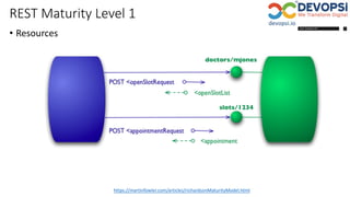 REST Maturity Level 1
• Resources
https://martinfowler.com/articles/richardsonMaturityModel.html
 