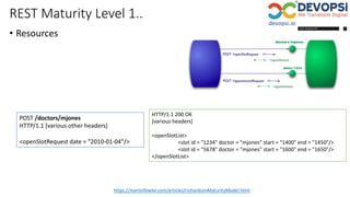 REST Maturity Level 1..
• Resources
https://martinfowler.com/articles/richardsonMaturityModel.html
POST /doctors/mjones
HTTP/1.1 [various other headers]
<openSlotRequest date = "2010-01-04"/>
HTTP/1.1 200 OK
[various headers]
<openSlotList>
<slot id = "1234" doctor = "mjones" start = "1400" end = "1450"/>
<slot id = "5678" doctor = "mjones" start = "1600" end = "1650"/>
</openSlotList>
 
