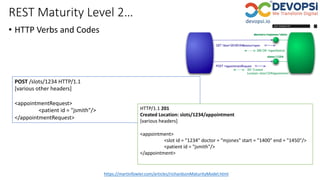 REST Maturity Level 2…
• HTTP Verbs and Codes
https://martinfowler.com/articles/richardsonMaturityModel.html
POST /slots/1234 HTTP/1.1
[various other headers]
<appointmentRequest>
<patient id = "jsmith"/>
</appointmentRequest>
HTTP/1.1 201
Created Location: slots/1234/appointment
[various headers]
<appointment>
<slot id = "1234" doctor = "mjones" start = "1400" end = "1450"/>
<patient id = "jsmith"/>
</appointment>
 