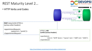 REST Maturity Level 2…
• HTTP Verbs and Codes
https://martinfowler.com/articles/richardsonMaturityModel.html
POST /slots/1234 HTTP/1.1
[various other headers]
<appointmentRequest>
<patient id = "jsmith"/>
</appointmentRequest>
HTTP/1.1 409
Conflict [various headers]
<openSlotList>
<slot id = "5678" doctor = "mjones" start = "1600" end = "1650"/>
</openSlotList>
 
