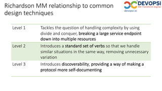 Richardson MM relationship to common
design techniques
Level 1 Tackles the question of handling complexity by using
divide and conquer, breaking a large service endpoint
down into multiple resources
Level 2 Introduces a standard set of verbs so that we handle
similar situations in the same way, removing unnecessary
variation
Level 3 Introduces discoverability, providing a way of making a
protocol more self-documenting
 