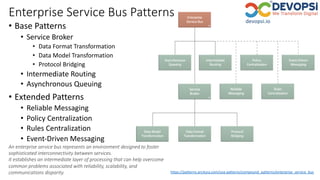 Enterprise Service Bus Patterns
• Base Patterns
• Service Broker
• Data Format Transformation
• Data Model Transformation
• Protocol Bridging
• Intermediate Routing
• Asynchronous Queuing
• Extended Patterns
• Reliable Messaging
• Policy Centralization
• Rules Centralization
• Event-Driven Messaging
https://patterns.arcitura.com/soa-patterns/compound_patterns/enterprise_service_bus
An enterprise service bus represents an environment designed to foster
sophisticated interconnectivity between services.
It establishes an intermediate layer of processing that can help overcome
common problems associated with reliability, scalability, and
communications disparity.
 