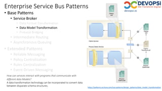 Enterprise Service Bus Patterns
• Base Patterns
• Service Broker
• Data Format Transformation
• Data Model Transformation
• Protocol Bridging
• Intermediate Routing
• Asynchronous Queuing
• Extended Patterns
• Reliable Messaging
• Policy Centralization
• Rules Centralization
• Event-Driven Messaging
https://patterns.arcitura.com/soa-patterns/design_patterns/data_model_transformation
How can services interact with programs that communicate with
different data Models?
A data transformation technology can be incorporated to convert data
between disparate schema structures.
 