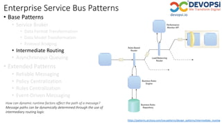Enterprise Service Bus Patterns
• Base Patterns
• Service Broker
• Data Format Transformation
• Data Model Transformation
• Protocol Bridging
• Intermediate Routing
• Asynchronous Queuing
• Extended Patterns
• Reliable Messaging
• Policy Centralization
• Rules Centralization
• Event-Driven Messaging
https://patterns.arcitura.com/soa-patterns/design_patterns/intermediate_routing
How can dynamic runtime factors affect the path of a message?
Message paths can be dynamically determined through the use of
intermediary routing logic.
 