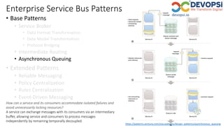 Enterprise Service Bus Patterns
• Base Patterns
• Service Broker
• Data Format Transformation
• Data Model Transformation
• Protocol Bridging
• Intermediate Routing
• Asynchronous Queuing
• Extended Patterns
• Reliable Messaging
• Policy Centralization
• Rules Centralization
• Event-Driven Messaging
https://patterns.arcitura.com/soa-patterns/design_patterns/asynchronous_queuing
How can a service and its consumers accommodate isolated failures and
avoid unnecessarily locking resources?
A service can exchange messages with its consumers via an intermediary
buffer, allowing service and consumers to process messages
independently by remaining temporally decoupled.
 