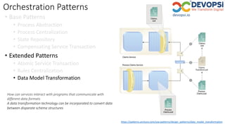 Orchestration Patterns
• Base Patterns
• Process Abstraction
• Process Centralization
• State Repository
• Compensating Service Transaction
• Extended Patterns
• Atomic Service Transaction
• Rules Centralization
• Data Model Transformation
How can services interact with programs that communicate with
different data formats
A data transformation technology can be incorporated to convert data
between disparate schema structures
https://patterns.arcitura.com/soa-patterns/design_patterns/data_model_transformation
 
