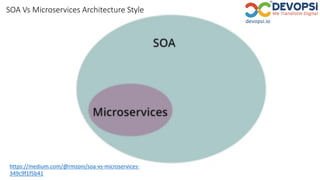 https://medium.com/@rmzoni/soa-vs-microservices-
349c9f1f5b41
SOA Vs Microservices Architecture Style
 