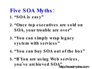 Five SOA Myths: “ SOA is easy” “ Once top executives are sold on SOA, your trouble are over” “ You can simply wrap legacy system with services” “ You can buy SOA out of the box” “ If You are using Web services, you’ve archieved SOA” http://soasimples.com 