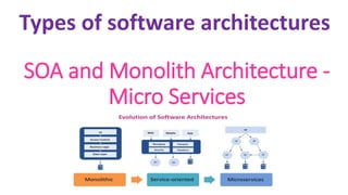 SOA and Monolith Architecture -
Micro Services
Types of software architectures
 