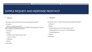 SAMPLE REQUEST AND RESPONSE FROM WCF


Request

<s:Envelope xmlns:s="http://schemas.xmlsoap.org/soap/envelope/">

<s:Header>
<Action s:mustUnderstand="1"
xmlns="http://schemas.microsoft.com/ws/2005/05/addressing/none">http://te
mpuri.org/IService1/GetData</Action>
</s:Header>
<s:Body>
<GetData xmlns="http://tempuri.org/">
<value>1</value>
</GetData>
</s:Body>
</s:Envelope>



Response

<s:Envelope xmlns:s="http://schemas.xmlsoap.org/soap/envelope/">
<s:Header />
<s:Body>
<GetDataResponse xmlns="http://tempuri.org/">
<GetDataResult>You entered: 1</GetDataResult>
</GetDataResponse>
</s:Body>
</s:Envelope>

 