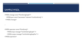SAMPLE WSDL
<WSDL:message name="EchoStringSoapIn">
<WSDL:part name="parameters" element="tns:EchoString" />
</WSDL:message>
...
<WSDL:operation name="EchoString">
<WSDL:input message="tns:EchoStringSoapIn" />
<WSDL:output message="tns:EchoStringSoapOut" />
</WSDL:operation>

 
