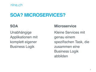 SOA? MICROSERVICES?
SOA
Unabhängige
Applikationen mit
komplett eigener
Business Logik
Microservice
Kleine Services mit
genau einem
speziﬁschen Task, die
zusammen eine
Business Logik
abbilden
2
 