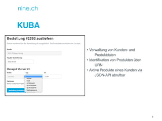 KUBA
• Verwaltung von Kunden- und
Produktdaten
• Identifikation von Produkten über
URN
• Aktive Produkte eines Kunden via
JSON-API abrufbar
6
 
