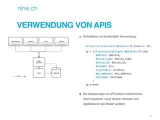 VERWENDUNG VON APIS
! Einheitliche und komfortable Verwendung:
! Bei Anpassungen an API einfach infrastructure-
client anpassen, neue Version releasen und
Applikationen bei Bedarf updaten
9
 