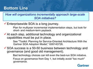 Enterprisewide SOA is a long journey.
Plan for multiyear incremental implementation steps, but look for
short- and medium-term payback.
At each step, additional technology and organizational
capabilities must be put in place.
See "Toolkit: Planning for Service-Oriented Architecture With the
Gartner SOA Adoption Model," G00143726.
SOA success is a 50-50 business between technology and
governance (and good old management).
Bad technology choices can kill even the best-run SOA initiative.
Focus on governance from Day 1, but initially avoid "too much"
governance.
Bottom Line
How will organizations incrementally approach large-scale
SOA initiatives?
 