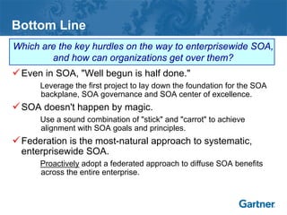 Even in SOA, "Well begun is half done."
Leverage the first project to lay down the foundation for the SOA
backplane, SOA governance and SOA center of excellence.
SOA doesn't happen by magic.
Use a sound combination of "stick" and "carrot" to achieve
alignment with SOA goals and principles.
Federation is the most-natural approach to systematic,
enterprisewide SOA.
Proactively adopt a federated approach to diffuse SOA benefits
across the entire enterprise.
Bottom Line
Which are the key hurdles on the way to enterprisewide SOA,
and how can organizations get over them?
 