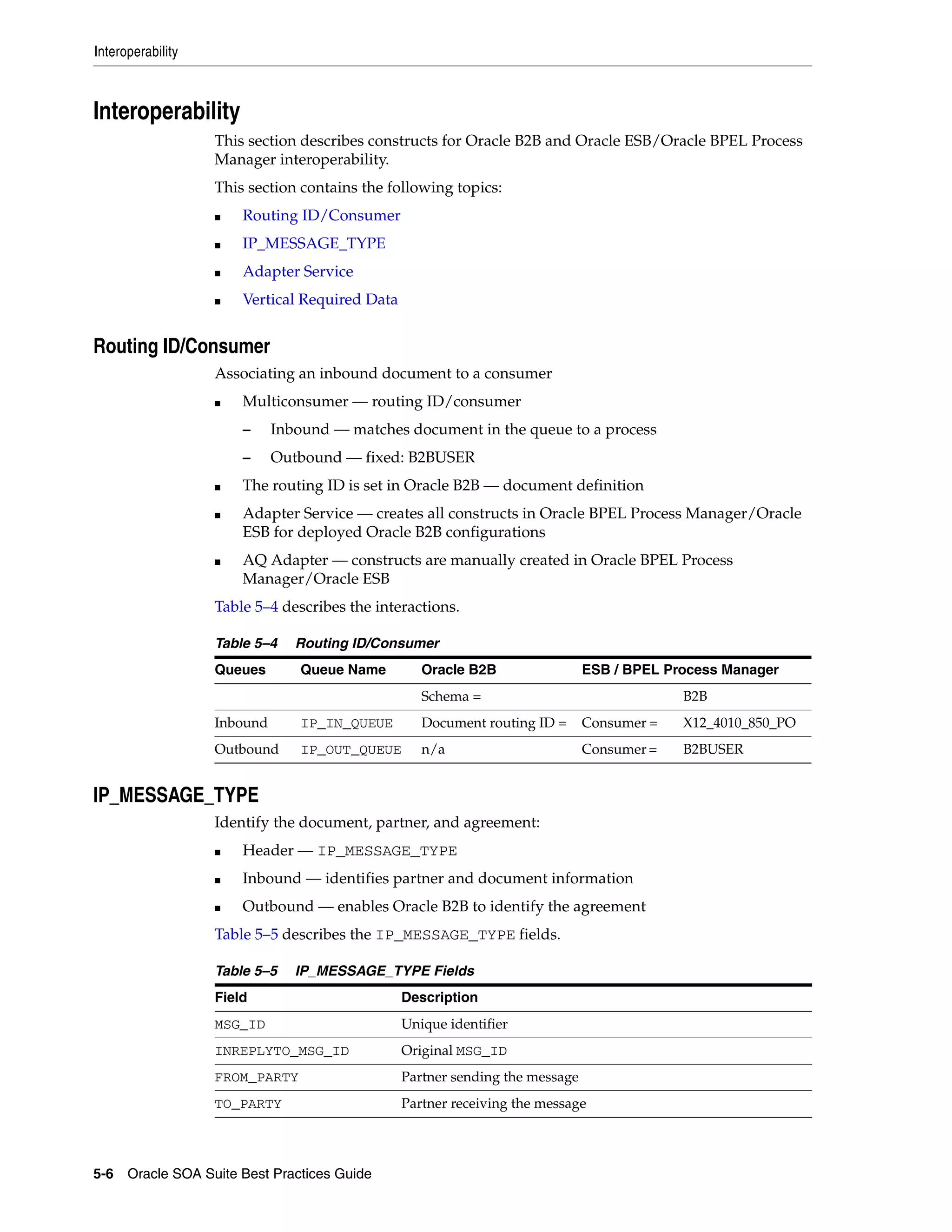 Interoperability



Interoperability
                   This section describes constructs for Oracle B2B and Oracle ESB/Oracle BPEL Process
                   Manager interoperability.
                   This section contains the following topics:
                   ■   Routing ID/Consumer
                   ■   IP_MESSAGE_TYPE
                   ■   Adapter Service
                   ■   Vertical Required Data


Routing ID/Consumer
                   Associating an inbound document to a consumer
                   ■   Multiconsumer — routing ID/consumer
                       –     Inbound — matches document in the queue to a process
                       –     Outbound — fixed: B2BUSER
                   ■   The routing ID is set in Oracle B2B — document definition
                   ■   Adapter Service — creates all constructs in Oracle BPEL Process Manager/Oracle
                       ESB for deployed Oracle B2B configurations
                   ■   AQ Adapter — constructs are manually created in Oracle BPEL Process
                       Manager/Oracle ESB
                   Table 5–4 describes the interactions.

                   Table 5–4    Routing ID/Consumer
                   Queues        Queue Name        Oracle B2B                 ESB / BPEL Process Manager
                                                   Schema =                                B2B
                   Inbound       IP_IN_QUEUE       Document routing ID =      Consumer =   X12_4010_850_PO
                   Outbound      IP_OUT_QUEUE      n/a                        Consumer =   B2BUSER


IP_MESSAGE_TYPE
                   Identify the document, partner, and agreement:
                   ■   Header — IP_MESSAGE_TYPE
                   ■   Inbound — identifies partner and document information
                   ■   Outbound — enables Oracle B2B to identify the agreement
                   Table 5–5 describes the IP_MESSAGE_TYPE fields.

                   Table 5–5    IP_MESSAGE_TYPE Fields
                   Field                        Description
                   MSG_ID                       Unique identifier
                   INREPLYTO_MSG_ID             Original MSG_ID
                   FROM_PARTY                   Partner sending the message
                   TO_PARTY                     Partner receiving the message




5-6 Oracle SOA Suite Best Practices Guide
 