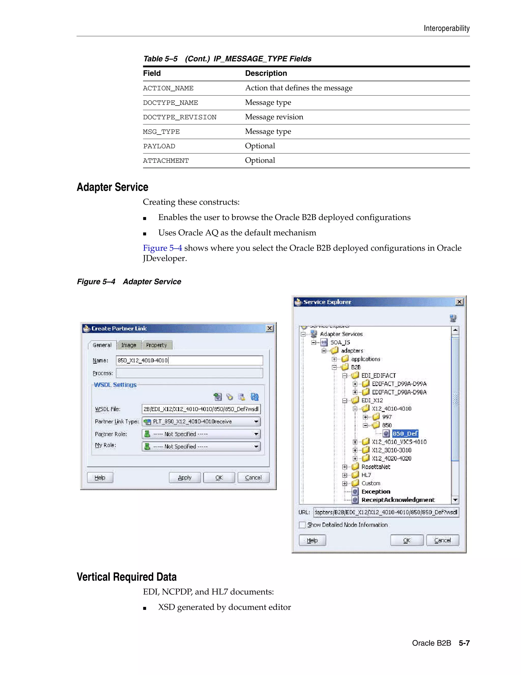 Interoperability


                Table 5–5 (Cont.) IP_MESSAGE_TYPE Fields
                Field                        Description
                ACTION_NAME                  Action that defines the message
                DOCTYPE_NAME                 Message type
                DOCTYPE_REVISION             Message revision
                MSG_TYPE                     Message type
                PAYLOAD                      Optional
                ATTACHMENT                   Optional


Adapter Service
                Creating these constructs:
                ■   Enables the user to browse the Oracle B2B deployed configurations
                ■   Uses Oracle AQ as the default mechanism
                Figure 5–4 shows where you select the Oracle B2B deployed configurations in Oracle
                JDeveloper.

Figure 5–4 Adapter Service




Vertical Required Data
                EDI, NCPDP, and HL7 documents:
                ■   XSD generated by document editor



                                                                                        Oracle B2B 5-7
 