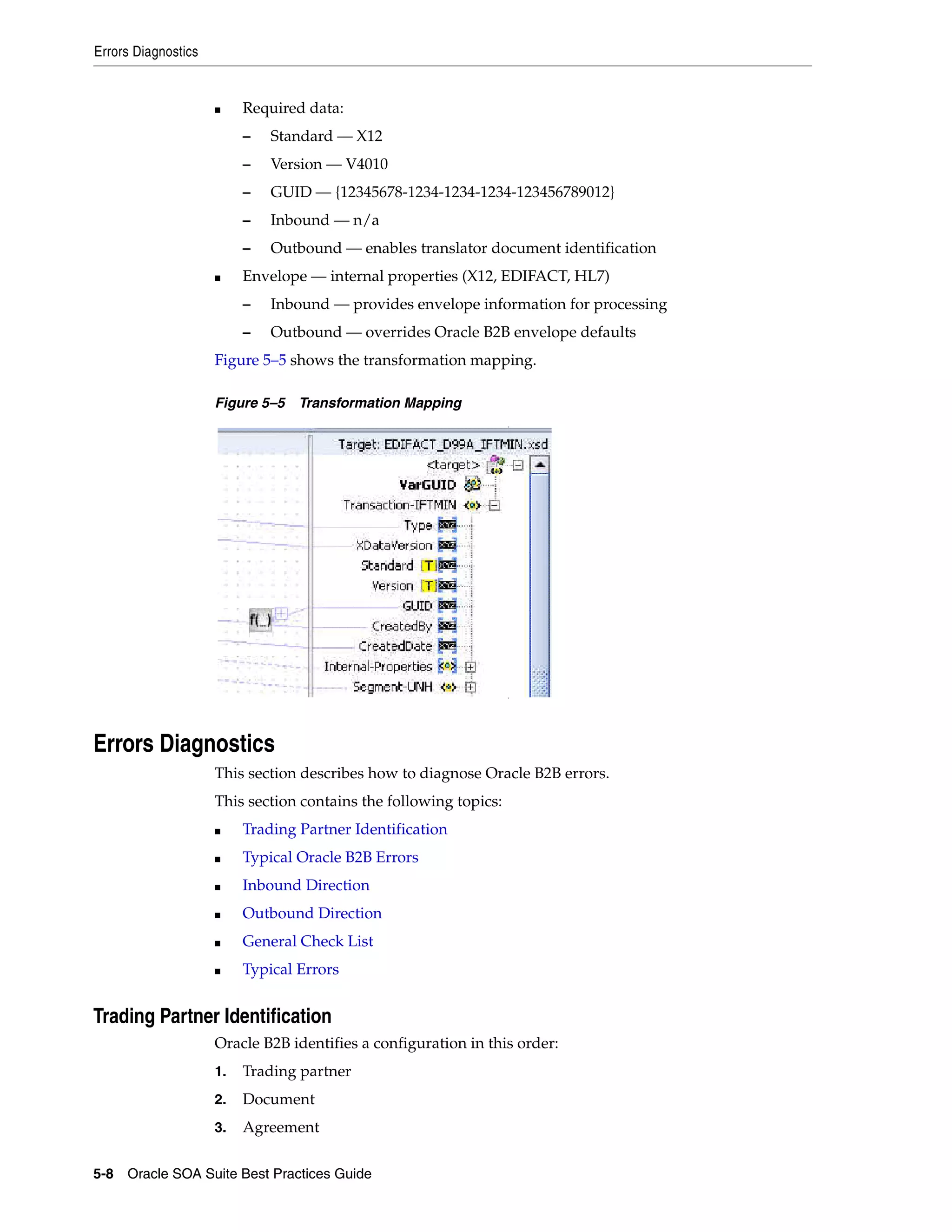 Errors Diagnostics


                     ■    Required data:
                          –   Standard — X12
                          –   Version — V4010
                          –   GUID — {12345678-1234-1234-1234-123456789012}
                          –   Inbound — n/a
                          –   Outbound — enables translator document identification
                     ■    Envelope — internal properties (X12, EDIFACT, HL7)
                          –   Inbound — provides envelope information for processing
                          –   Outbound — overrides Oracle B2B envelope defaults
                     Figure 5–5 shows the transformation mapping.

                     Figure 5–5 Transformation Mapping




Errors Diagnostics
                     This section describes how to diagnose Oracle B2B errors.
                     This section contains the following topics:
                     ■    Trading Partner Identification
                     ■    Typical Oracle B2B Errors
                     ■    Inbound Direction
                     ■    Outbound Direction
                     ■    General Check List
                     ■    Typical Errors


Trading Partner Identification
                     Oracle B2B identifies a configuration in this order:
                     1.   Trading partner
                     2.   Document
                     3.   Agreement

5-8 Oracle SOA Suite Best Practices Guide
 
