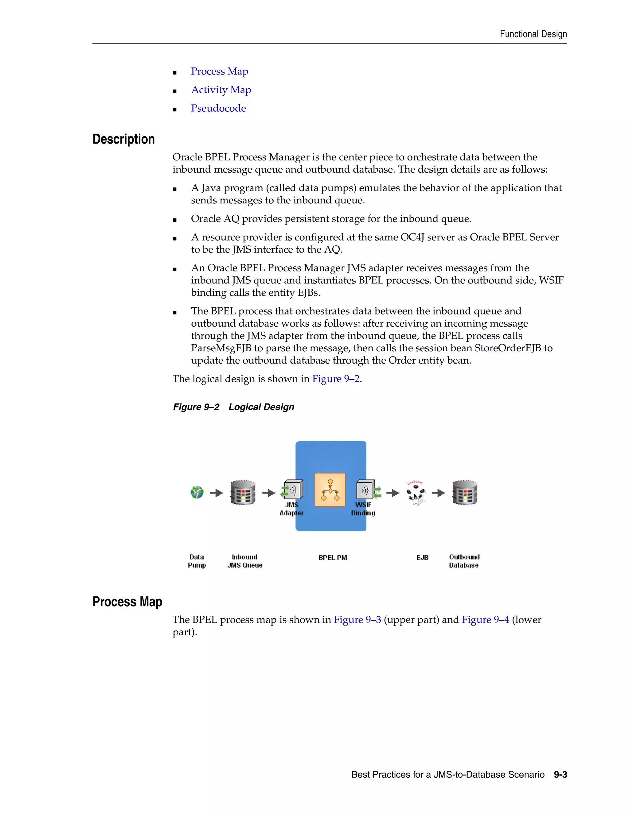 Functional Design


              ■   Process Map
              ■   Activity Map
              ■   Pseudocode


Description
              Oracle BPEL Process Manager is the center piece to orchestrate data between the
              inbound message queue and outbound database. The design details are as follows:
              ■   A Java program (called data pumps) emulates the behavior of the application that
                  sends messages to the inbound queue.
              ■   Oracle AQ provides persistent storage for the inbound queue.
              ■   A resource provider is configured at the same OC4J server as Oracle BPEL Server
                  to be the JMS interface to the AQ.
              ■   An Oracle BPEL Process Manager JMS adapter receives messages from the
                  inbound JMS queue and instantiates BPEL processes. On the outbound side, WSIF
                  binding calls the entity EJBs.
              ■   The BPEL process that orchestrates data between the inbound queue and
                  outbound database works as follows: after receiving an incoming message
                  through the JMS adapter from the inbound queue, the BPEL process calls
                  ParseMsgEJB to parse the message, then calls the session bean StoreOrderEJB to
                  update the outbound database through the Order entity bean.
              The logical design is shown in Figure 9–2.

              Figure 9–2 Logical Design




Process Map
              The BPEL process map is shown in Figure 9–3 (upper part) and Figure 9–4 (lower
              part).




                                                     Best Practices for a JMS-to-Database Scenario 9-3
 