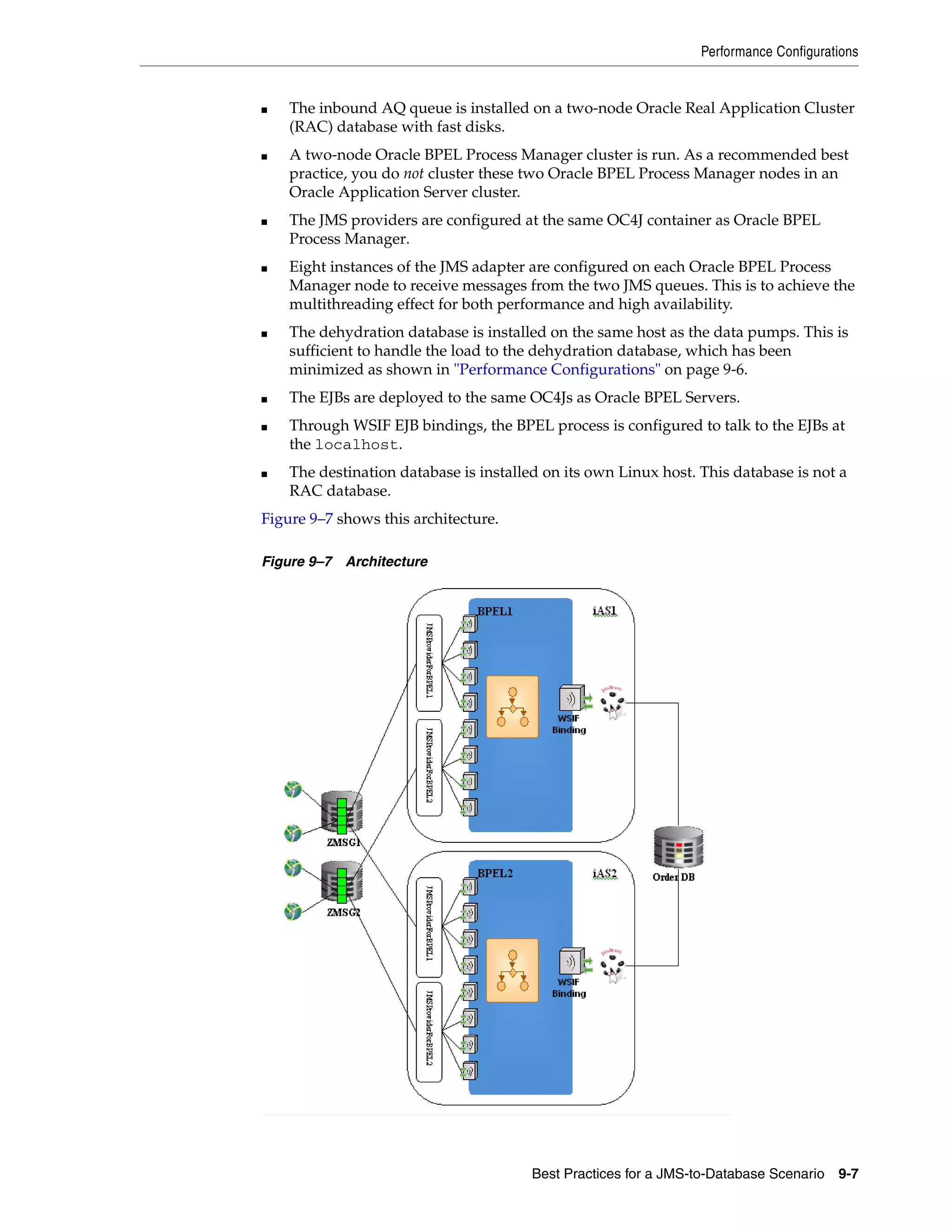 Performance Configurations


■   The inbound AQ queue is installed on a two-node Oracle Real Application Cluster
    (RAC) database with fast disks.
■   A two-node Oracle BPEL Process Manager cluster is run. As a recommended best
    practice, you do not cluster these two Oracle BPEL Process Manager nodes in an
    Oracle Application Server cluster.
■   The JMS providers are configured at the same OC4J container as Oracle BPEL
    Process Manager.
■   Eight instances of the JMS adapter are configured on each Oracle BPEL Process
    Manager node to receive messages from the two JMS queues. This is to achieve the
    multithreading effect for both performance and high availability.
■   The dehydration database is installed on the same host as the data pumps. This is
    sufficient to handle the load to the dehydration database, which has been
    minimized as shown in "Performance Configurations" on page 9-6.
■   The EJBs are deployed to the same OC4Js as Oracle BPEL Servers.
■   Through WSIF EJB bindings, the BPEL process is configured to talk to the EJBs at
    the localhost.
■   The destination database is installed on its own Linux host. This database is not a
    RAC database.
Figure 9–7 shows this architecture.

Figure 9–7 Architecture




                                        Best Practices for a JMS-to-Database Scenario 9-7
 