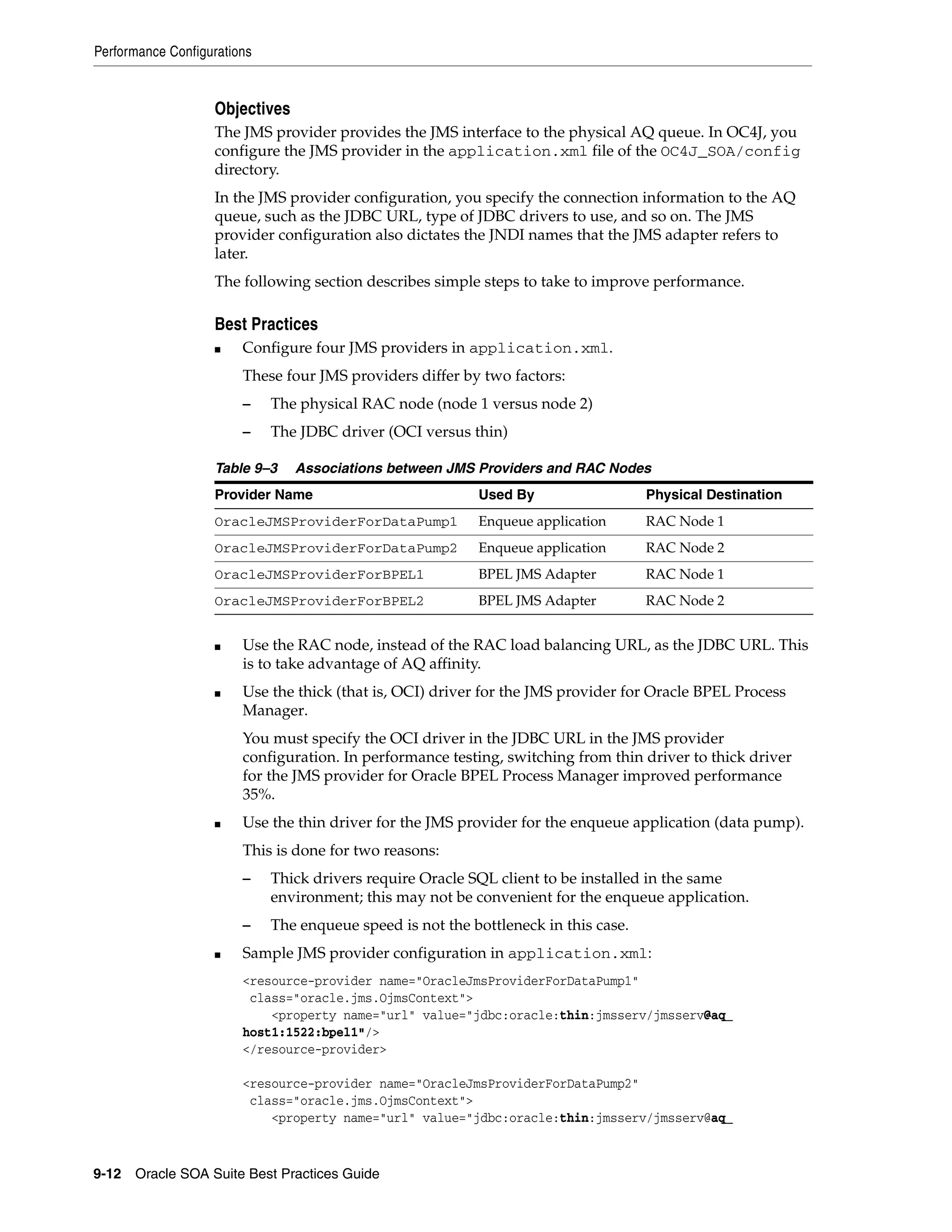 Performance Configurations


                   Objectives
                   The JMS provider provides the JMS interface to the physical AQ queue. In OC4J, you
                   configure the JMS provider in the application.xml file of the OC4J_SOA/config
                   directory.
                   In the JMS provider configuration, you specify the connection information to the AQ
                   queue, such as the JDBC URL, type of JDBC drivers to use, and so on. The JMS
                   provider configuration also dictates the JNDI names that the JMS adapter refers to
                   later.
                   The following section describes simple steps to take to improve performance.

                   Best Practices
                   ■    Configure four JMS providers in application.xml.
                        These four JMS providers differ by two factors:
                        –    The physical RAC node (node 1 versus node 2)
                        –    The JDBC driver (OCI versus thin)

                   Table 9–3    Associations between JMS Providers and RAC Nodes
                   Provider Name                           Used By                   Physical Destination
                   OracleJMSProviderForDataPump1           Enqueue application       RAC Node 1
                   OracleJMSProviderForDataPump2           Enqueue application       RAC Node 2
                   OracleJMSProviderForBPEL1               BPEL JMS Adapter          RAC Node 1
                   OracleJMSProviderForBPEL2               BPEL JMS Adapter          RAC Node 2


                   ■    Use the RAC node, instead of the RAC load balancing URL, as the JDBC URL. This
                        is to take advantage of AQ affinity.
                   ■    Use the thick (that is, OCI) driver for the JMS provider for Oracle BPEL Process
                        Manager.
                        You must specify the OCI driver in the JDBC URL in the JMS provider
                        configuration. In performance testing, switching from thin driver to thick driver
                        for the JMS provider for Oracle BPEL Process Manager improved performance
                        35%.
                   ■    Use the thin driver for the JMS provider for the enqueue application (data pump).
                        This is done for two reasons:
                        –    Thick drivers require Oracle SQL client to be installed in the same
                             environment; this may not be convenient for the enqueue application.
                        –    The enqueue speed is not the bottleneck in this case.
                   ■    Sample JMS provider configuration in application.xml:
                        <resource-provider name="OracleJmsProviderForDataPump1"
                         class="oracle.jms.OjmsContext">
                            <property name="url" value="jdbc:oracle:thin:jmsserv/jmsserv@aq_
                        host1:1522:bpel1"/>
                        </resource-provider>

                        <resource-provider name="OracleJmsProviderForDataPump2"
                         class="oracle.jms.OjmsContext">
                            <property name="url" value="jdbc:oracle:thin:jmsserv/jmsserv@aq_



9-12 Oracle SOA Suite Best Practices Guide
 