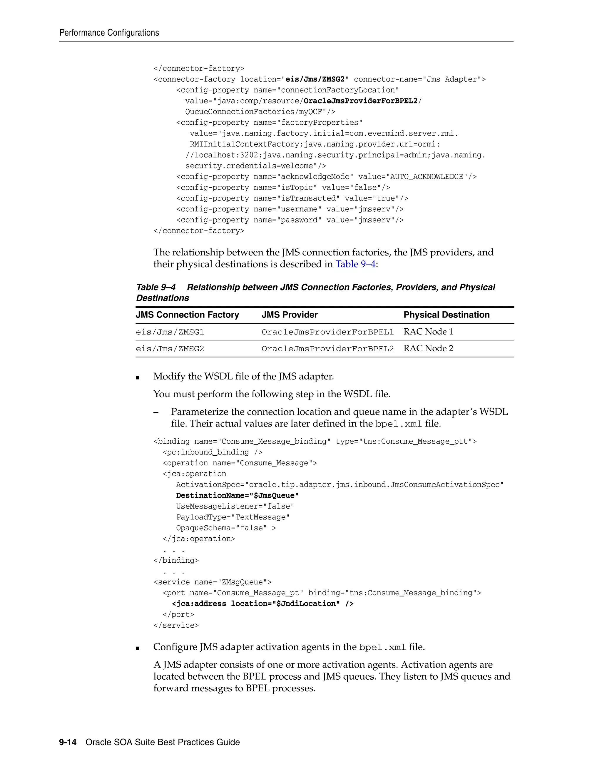 Performance Configurations


                        </connector-factory>
                        <connector-factory location="eis/Jms/ZMSG2" connector-name="Jms Adapter">
                             <config-property name="connectionFactoryLocation"
                               value="java:comp/resource/OracleJmsProviderForBPEL2/
                               QueueConnectionFactories/myQCF"/>
                             <config-property name="factoryProperties"
                                value="java.naming.factory.initial=com.evermind.server.rmi.
                                RMIInitialContextFactory;java.naming.provider.url=ormi:
                               //localhost:3202;java.naming.security.principal=admin;java.naming.
                               security.credentials=welcome"/>
                             <config-property name="acknowledgeMode" value="AUTO_ACKNOWLEDGE"/>
                             <config-property name="isTopic" value="false"/>
                             <config-property name="isTransacted" value="true"/>
                             <config-property name="username" value="jmsserv"/>
                             <config-property name="password" value="jmsserv"/>
                        </connector-factory>

                        The relationship between the JMS connection factories, the JMS providers, and
                        their physical destinations is described in Table 9–4:

                   Table 9–4 Relationship between JMS Connection Factories, Providers, and Physical
                   Destinations
                   JMS Connection Factory       JMS Provider                    Physical Destination
                   eis/Jms/ZMSG1                OracleJmsProviderForBPEL1       RAC Node 1
                   eis/Jms/ZMSG2                OracleJmsProviderForBPEL2       RAC Node 2


                   ■    Modify the WSDL file of the JMS adapter.
                        You must perform the following step in the WSDL file.
                        –    Parameterize the connection location and queue name in the adapter’s WSDL
                             file. Their actual values are later defined in the bpel.xml file.
                        <binding name="Consume_Message_binding" type="tns:Consume_Message_ptt">
                          <pc:inbound_binding />
                          <operation name="Consume_Message">
                          <jca:operation
                             ActivationSpec="oracle.tip.adapter.jms.inbound.JmsConsumeActivationSpec"
                             DestinationName="$JmsQueue"
                             UseMessageListener="false"
                             PayloadType="TextMessage"
                             OpaqueSchema="false" >
                          </jca:operation>
                          . . .
                        </binding>
                          . . .
                        <service name="ZMsgQueue">
                          <port name="Consume_Message_pt" binding="tns:Consume_Message_binding">
                            <jca:address location="$JndiLocation" />
                          </port>
                        </service>

                   ■    Configure JMS adapter activation agents in the bpel.xml file.
                        A JMS adapter consists of one or more activation agents. Activation agents are
                        located between the BPEL process and JMS queues. They listen to JMS queues and
                        forward messages to BPEL processes.




9-14 Oracle SOA Suite Best Practices Guide
 