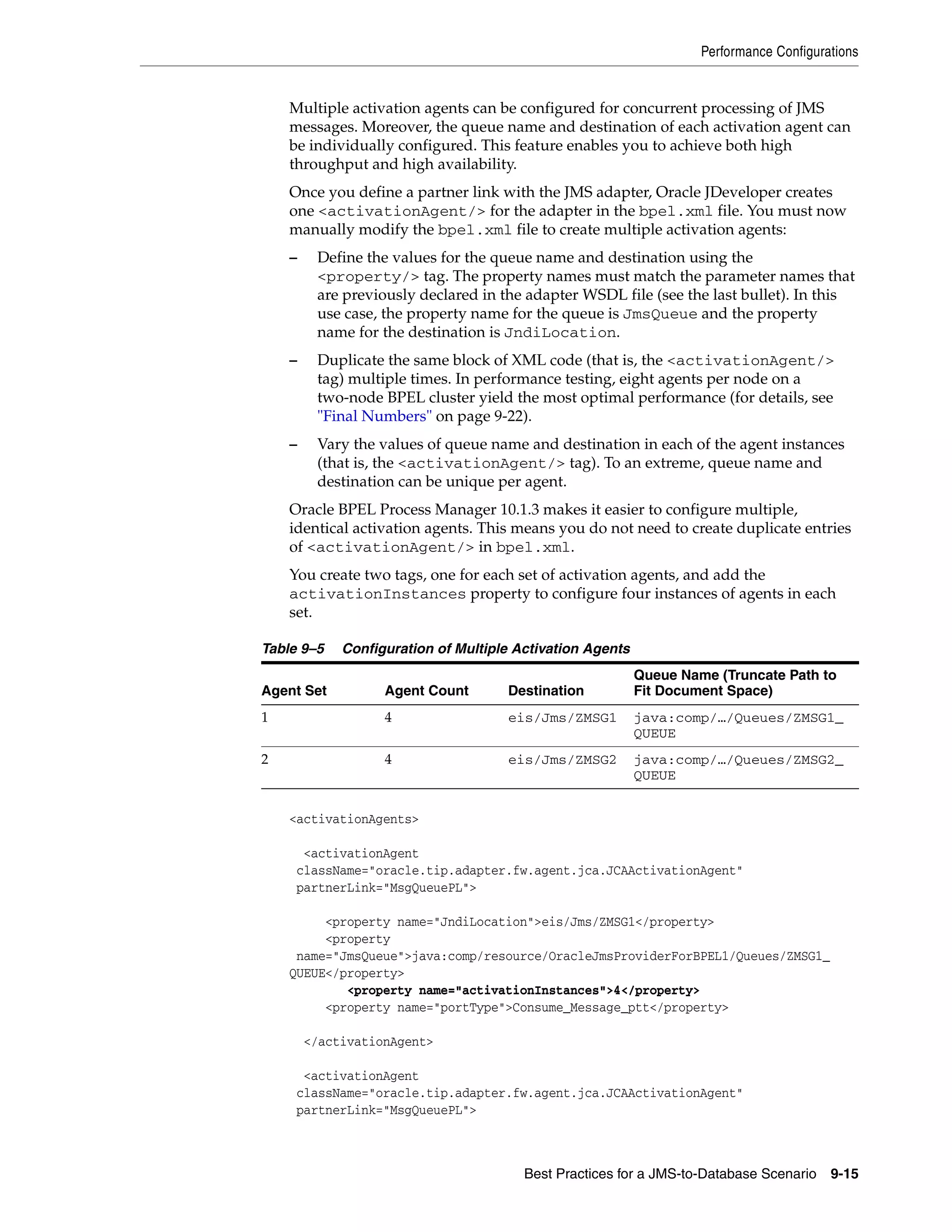 Performance Configurations


    Multiple activation agents can be configured for concurrent processing of JMS
    messages. Moreover, the queue name and destination of each activation agent can
    be individually configured. This feature enables you to achieve both high
    throughput and high availability.
    Once you define a partner link with the JMS adapter, Oracle JDeveloper creates
    one <activationAgent/> for the adapter in the bpel.xml file. You must now
    manually modify the bpel.xml file to create multiple activation agents:
    –    Define the values for the queue name and destination using the
         <property/> tag. The property names must match the parameter names that
         are previously declared in the adapter WSDL file (see the last bullet). In this
         use case, the property name for the queue is JmsQueue and the property
         name for the destination is JndiLocation.
    –    Duplicate the same block of XML code (that is, the <activationAgent/>
         tag) multiple times. In performance testing, eight agents per node on a
         two-node BPEL cluster yield the most optimal performance (for details, see
         "Final Numbers" on page 9-22).
    –    Vary the values of queue name and destination in each of the agent instances
         (that is, the <activationAgent/> tag). To an extreme, queue name and
         destination can be unique per agent.
    Oracle BPEL Process Manager 10.1.3 makes it easier to configure multiple,
    identical activation agents. This means you do not need to create duplicate entries
    of <activationAgent/> in bpel.xml.
    You create two tags, one for each set of activation agents, and add the
    activationInstances property to configure four instances of agents in each
    set.

Table 9–5    Configuration of Multiple Activation Agents
                                                           Queue Name (Truncate Path to
Agent Set          Agent Count       Destination           Fit Document Space)
1                  4                 eis/Jms/ZMSG1         java:comp/…/Queues/ZMSG1_
                                                           QUEUE
2                  4                 eis/Jms/ZMSG2         java:comp/…/Queues/ZMSG2_
                                                           QUEUE


    <activationAgents>

      <activationAgent
     className="oracle.tip.adapter.fw.agent.jca.JCAActivationAgent"
     partnerLink="MsgQueuePL">

         <property name="JndiLocation">eis/Jms/ZMSG1</property>
         <property
     name="JmsQueue">java:comp/resource/OracleJmsProviderForBPEL1/Queues/ZMSG1_
    QUEUE</property>
            <property name="activationInstances">4</property>
         <property name="portType">Consume_Message_ptt</property>

        </activationAgent>

      <activationAgent
     className="oracle.tip.adapter.fw.agent.jca.JCAActivationAgent"
     partnerLink="MsgQueuePL">



                                        Best Practices for a JMS-to-Database Scenario    9-15
 