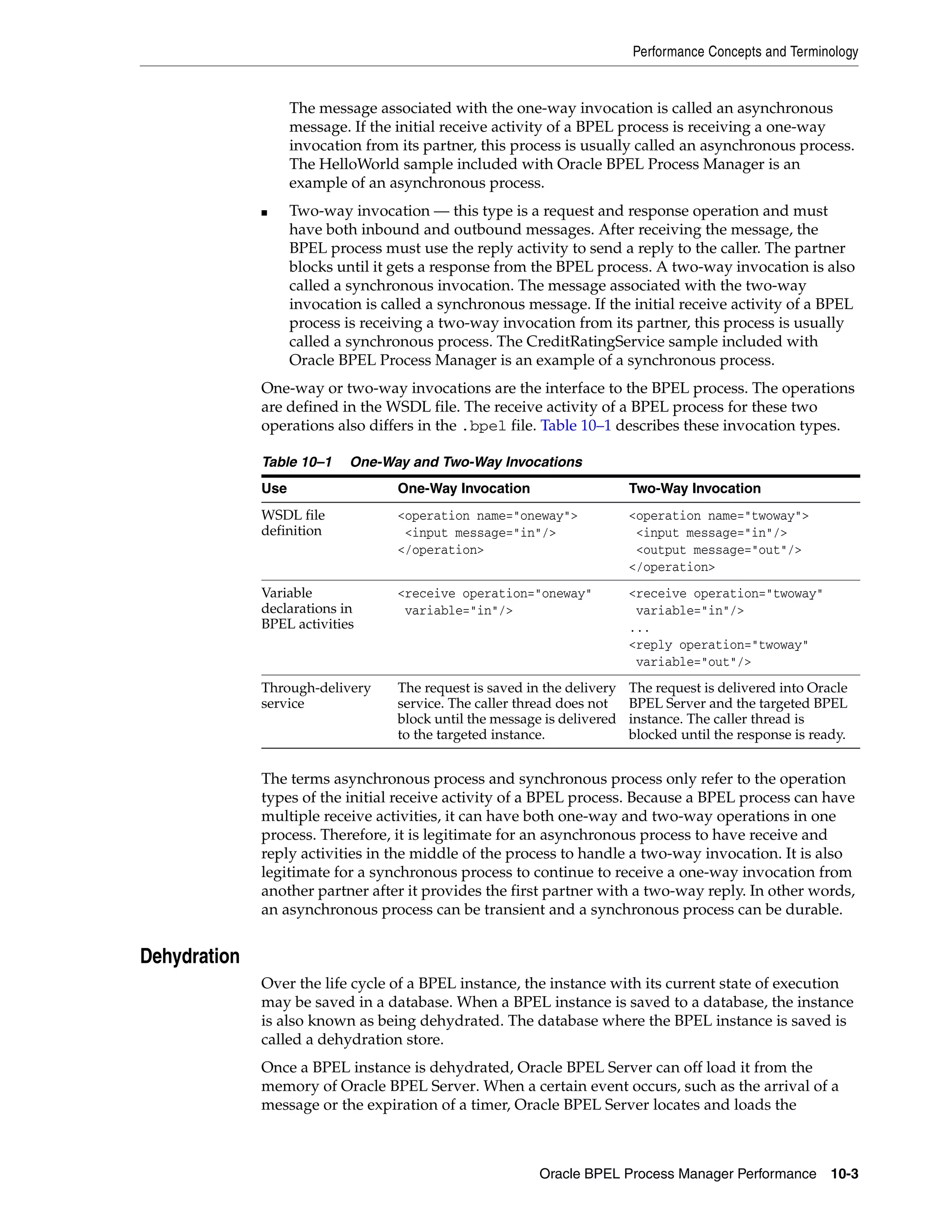 Performance Concepts and Terminology


                    The message associated with the one-way invocation is called an asynchronous
                    message. If the initial receive activity of a BPEL process is receiving a one-way
                    invocation from its partner, this process is usually called an asynchronous process.
                    The HelloWorld sample included with Oracle BPEL Process Manager is an
                    example of an asynchronous process.
              ■     Two-way invocation — this type is a request and response operation and must
                    have both inbound and outbound messages. After receiving the message, the
                    BPEL process must use the reply activity to send a reply to the caller. The partner
                    blocks until it gets a response from the BPEL process. A two-way invocation is also
                    called a synchronous invocation. The message associated with the two-way
                    invocation is called a synchronous message. If the initial receive activity of a BPEL
                    process is receiving a two-way invocation from its partner, this process is usually
                    called a synchronous process. The CreditRatingService sample included with
                    Oracle BPEL Process Manager is an example of a synchronous process.
              One-way or two-way invocations are the interface to the BPEL process. The operations
              are defined in the WSDL file. The receive activity of a BPEL process for these two
              operations also differs in the .bpel file. Table 10–1 describes these invocation types.

              Table 10–1     One-Way and Two-Way Invocations
              Use                   One-Way Invocation                     Two-Way Invocation
              WSDL file             <operation name="oneway">              <operation name="twoway">
              definition             <input message="in"/>                  <input message="in"/>
                                    </operation>                            <output message="out"/>
                                                                           </operation>
              Variable              <receive operation="oneway"            <receive operation="twoway"
              declarations in        variable="in"/>                        variable="in"/>
              BPEL activities                                              ...
                                                                           <reply operation="twoway"
                                                                            variable="out"/>
              Through-delivery      The request is saved in the delivery   The request is delivered into Oracle
              service               service. The caller thread does not    BPEL Server and the targeted BPEL
                                    block until the message is delivered   instance. The caller thread is
                                    to the targeted instance.              blocked until the response is ready.


              The terms asynchronous process and synchronous process only refer to the operation
              types of the initial receive activity of a BPEL process. Because a BPEL process can have
              multiple receive activities, it can have both one-way and two-way operations in one
              process. Therefore, it is legitimate for an asynchronous process to have receive and
              reply activities in the middle of the process to handle a two-way invocation. It is also
              legitimate for a synchronous process to continue to receive a one-way invocation from
              another partner after it provides the first partner with a two-way reply. In other words,
              an asynchronous process can be transient and a synchronous process can be durable.


Dehydration
              Over the life cycle of a BPEL instance, the instance with its current state of execution
              may be saved in a database. When a BPEL instance is saved to a database, the instance
              is also known as being dehydrated. The database where the BPEL instance is saved is
              called a dehydration store.
              Once a BPEL instance is dehydrated, Oracle BPEL Server can off load it from the
              memory of Oracle BPEL Server. When a certain event occurs, such as the arrival of a
              message or the expiration of a timer, Oracle BPEL Server locates and loads the



                                                           Oracle BPEL Process Manager Performance          10-3
 