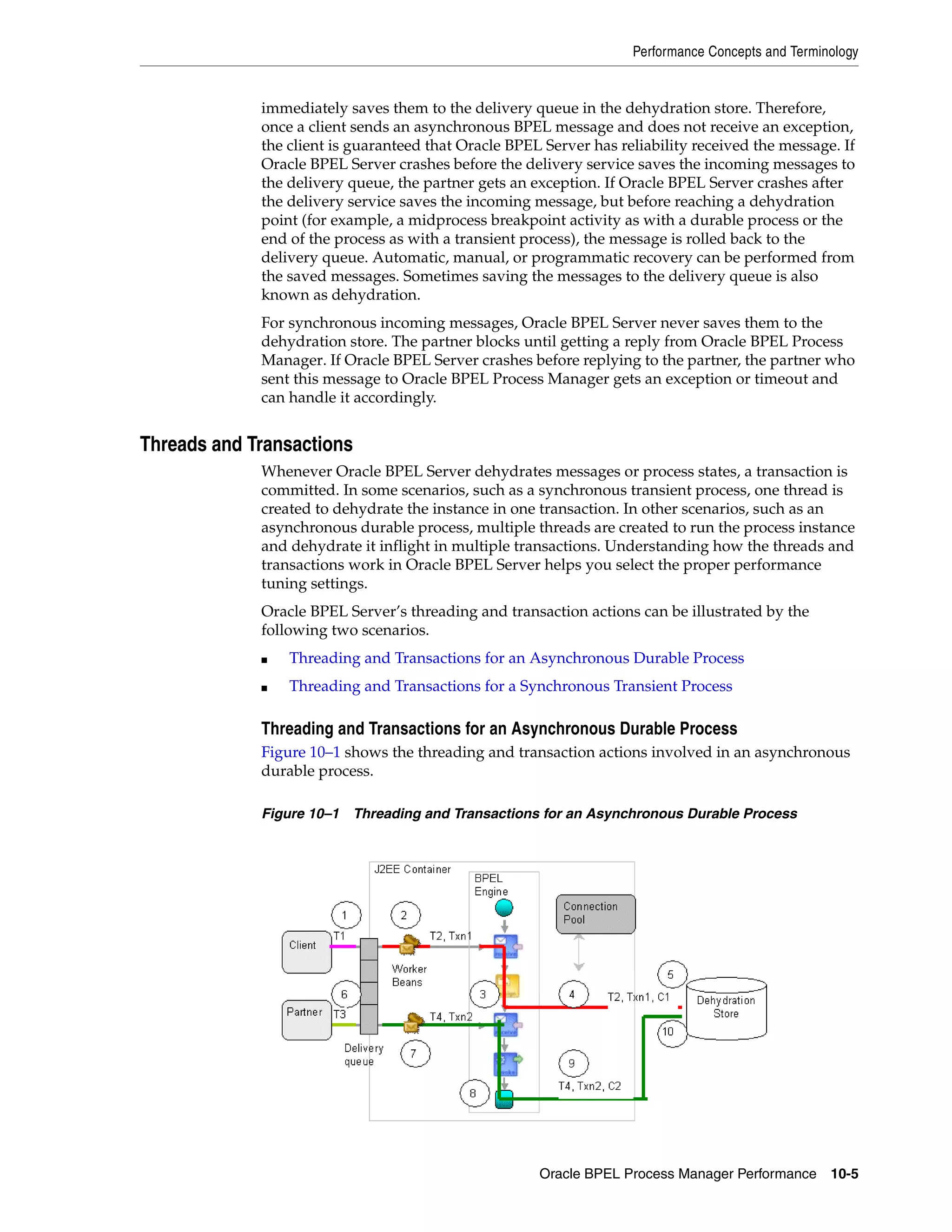 Performance Concepts and Terminology


             immediately saves them to the delivery queue in the dehydration store. Therefore,
             once a client sends an asynchronous BPEL message and does not receive an exception,
             the client is guaranteed that Oracle BPEL Server has reliability received the message. If
             Oracle BPEL Server crashes before the delivery service saves the incoming messages to
             the delivery queue, the partner gets an exception. If Oracle BPEL Server crashes after
             the delivery service saves the incoming message, but before reaching a dehydration
             point (for example, a midprocess breakpoint activity as with a durable process or the
             end of the process as with a transient process), the message is rolled back to the
             delivery queue. Automatic, manual, or programmatic recovery can be performed from
             the saved messages. Sometimes saving the messages to the delivery queue is also
             known as dehydration.
             For synchronous incoming messages, Oracle BPEL Server never saves them to the
             dehydration store. The partner blocks until getting a reply from Oracle BPEL Process
             Manager. If Oracle BPEL Server crashes before replying to the partner, the partner who
             sent this message to Oracle BPEL Process Manager gets an exception or timeout and
             can handle it accordingly.


Threads and Transactions
             Whenever Oracle BPEL Server dehydrates messages or process states, a transaction is
             committed. In some scenarios, such as a synchronous transient process, one thread is
             created to dehydrate the instance in one transaction. In other scenarios, such as an
             asynchronous durable process, multiple threads are created to run the process instance
             and dehydrate it inflight in multiple transactions. Understanding how the threads and
             transactions work in Oracle BPEL Server helps you select the proper performance
             tuning settings.
             Oracle BPEL Server’s threading and transaction actions can be illustrated by the
             following two scenarios.
             ■   Threading and Transactions for an Asynchronous Durable Process
             ■   Threading and Transactions for a Synchronous Transient Process

             Threading and Transactions for an Asynchronous Durable Process
             Figure 10–1 shows the threading and transaction actions involved in an asynchronous
             durable process.

             Figure 10–1 Threading and Transactions for an Asynchronous Durable Process




                                                      Oracle BPEL Process Manager Performance      10-5
 