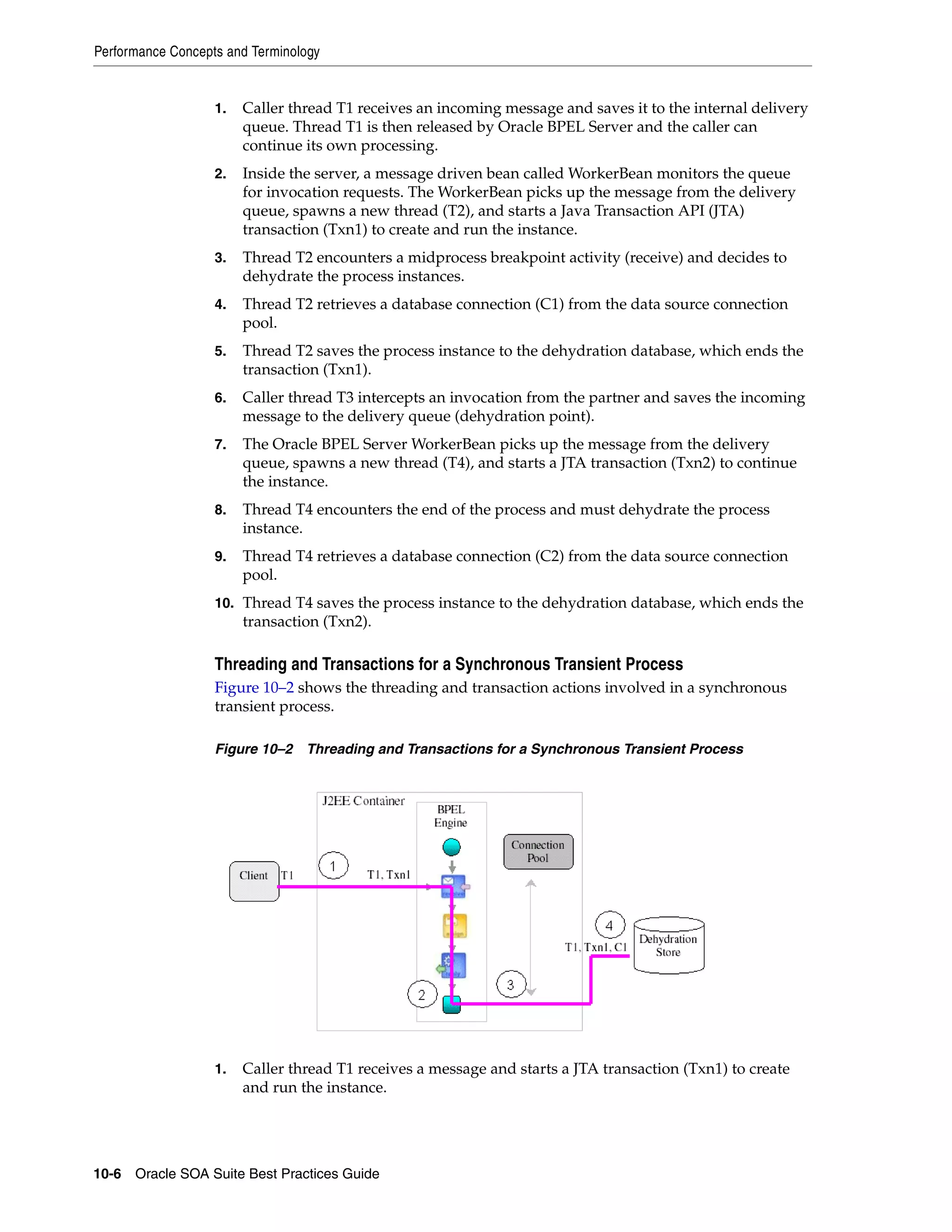 Performance Concepts and Terminology


                   1.   Caller thread T1 receives an incoming message and saves it to the internal delivery
                        queue. Thread T1 is then released by Oracle BPEL Server and the caller can
                        continue its own processing.
                   2.   Inside the server, a message driven bean called WorkerBean monitors the queue
                        for invocation requests. The WorkerBean picks up the message from the delivery
                        queue, spawns a new thread (T2), and starts a Java Transaction API (JTA)
                        transaction (Txn1) to create and run the instance.
                   3.   Thread T2 encounters a midprocess breakpoint activity (receive) and decides to
                        dehydrate the process instances.
                   4.   Thread T2 retrieves a database connection (C1) from the data source connection
                        pool.
                   5.   Thread T2 saves the process instance to the dehydration database, which ends the
                        transaction (Txn1).
                   6.   Caller thread T3 intercepts an invocation from the partner and saves the incoming
                        message to the delivery queue (dehydration point).
                   7.   The Oracle BPEL Server WorkerBean picks up the message from the delivery
                        queue, spawns a new thread (T4), and starts a JTA transaction (Txn2) to continue
                        the instance.
                   8.   Thread T4 encounters the end of the process and must dehydrate the process
                        instance.
                   9.   Thread T4 retrieves a database connection (C2) from the data source connection
                        pool.
                   10. Thread T4 saves the process instance to the dehydration database, which ends the
                        transaction (Txn2).

                   Threading and Transactions for a Synchronous Transient Process
                   Figure 10–2 shows the threading and transaction actions involved in a synchronous
                   transient process.

                   Figure 10–2 Threading and Transactions for a Synchronous Transient Process




                   1.   Caller thread T1 receives a message and starts a JTA transaction (Txn1) to create
                        and run the instance.




10-6 Oracle SOA Suite Best Practices Guide
 