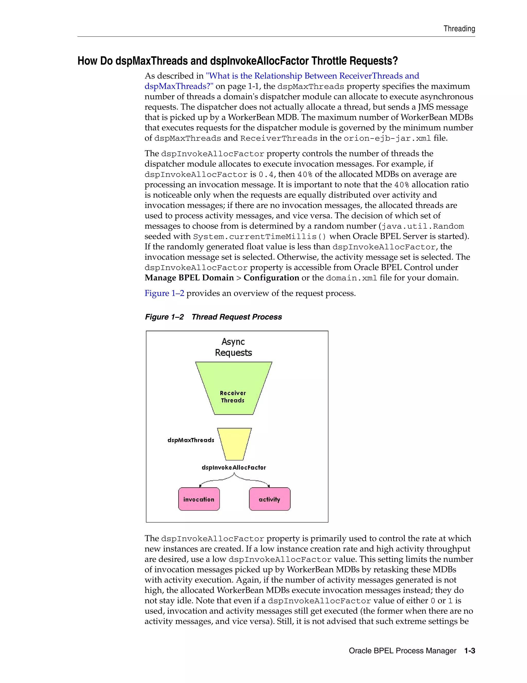 Threading



How Do dspMaxThreads and dspInvokeAllocFactor Throttle Requests?
             As described in "What is the Relationship Between ReceiverThreads and
             dspMaxThreads?" on page 1-1, the dspMaxThreads property specifies the maximum
             number of threads a domain's dispatcher module can allocate to execute asynchronous
             requests. The dispatcher does not actually allocate a thread, but sends a JMS message
             that is picked up by a WorkerBean MDB. The maximum number of WorkerBean MDBs
             that executes requests for the dispatcher module is governed by the minimum number
             of dspMaxThreads and ReceiverThreads in the orion-ejb-jar.xml file.
             The dspInvokeAllocFactor property controls the number of threads the
             dispatcher module allocates to execute invocation messages. For example, if
             dspInvokeAllocFactor is 0.4, then 40% of the allocated MDBs on average are
             processing an invocation message. It is important to note that the 40% allocation ratio
             is noticeable only when the requests are equally distributed over activity and
             invocation messages; if there are no invocation messages, the allocated threads are
             used to process activity messages, and vice versa. The decision of which set of
             messages to choose from is determined by a random number (java.util.Random
             seeded with System.currentTimeMillis() when Oracle BPEL Server is started).
             If the randomly generated float value is less than dspInvokeAllocFactor, the
             invocation message set is selected. Otherwise, the activity message set is selected. The
             dspInvokeAllocFactor property is accessible from Oracle BPEL Control under
             Manage BPEL Domain > Configuration or the domain.xml file for your domain.
             Figure 1–2 provides an overview of the request process.

             Figure 1–2 Thread Request Process




             The dspInvokeAllocFactor property is primarily used to control the rate at which
             new instances are created. If a low instance creation rate and high activity throughput
             are desired, use a low dspInvokeAllocFactor value. This setting limits the number
             of invocation messages picked up by WorkerBean MDBs by retasking these MDBs
             with activity execution. Again, if the number of activity messages generated is not
             high, the allocated WorkerBean MDBs execute invocation messages instead; they do
             not stay idle. Note that even if a dspInvokeAllocFactor value of either 0 or 1 is
             used, invocation and activity messages still get executed (the former when there are no
             activity messages, and vice versa). Still, it is not advised that such extreme settings be


                                                                    Oracle BPEL Process Manager     1-3
 