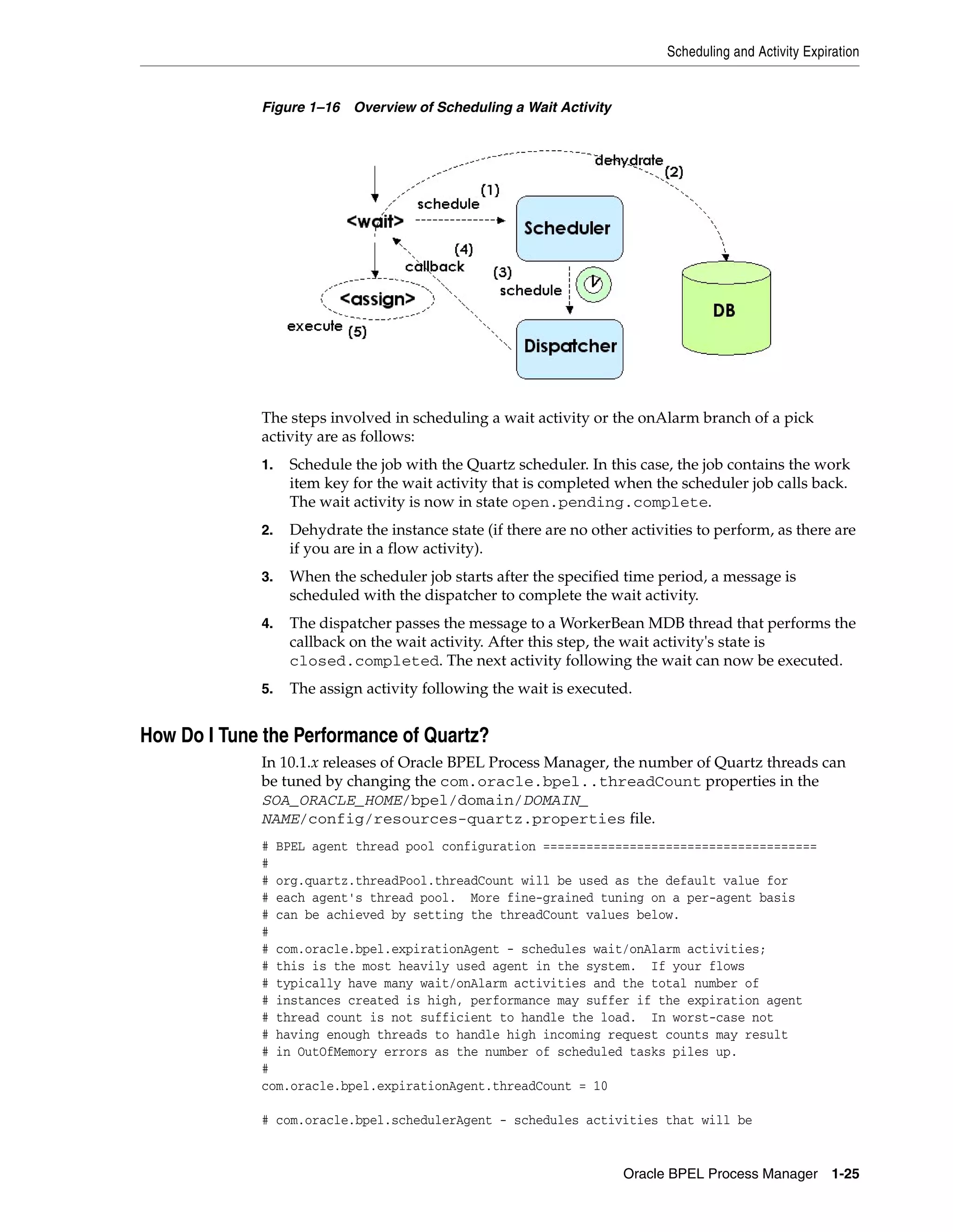 Scheduling and Activity Expiration


             Figure 1–16 Overview of Scheduling a Wait Activity




             The steps involved in scheduling a wait activity or the onAlarm branch of a pick
             activity are as follows:
             1.   Schedule the job with the Quartz scheduler. In this case, the job contains the work
                  item key for the wait activity that is completed when the scheduler job calls back.
                  The wait activity is now in state open.pending.complete.
             2.   Dehydrate the instance state (if there are no other activities to perform, as there are
                  if you are in a flow activity).
             3.   When the scheduler job starts after the specified time period, a message is
                  scheduled with the dispatcher to complete the wait activity.
             4.   The dispatcher passes the message to a WorkerBean MDB thread that performs the
                  callback on the wait activity. After this step, the wait activity's state is
                  closed.completed. The next activity following the wait can now be executed.
             5.   The assign activity following the wait is executed.


How Do I Tune the Performance of Quartz?
             In 10.1.x releases of Oracle BPEL Process Manager, the number of Quartz threads can
             be tuned by changing the com.oracle.bpel..threadCount properties in the
             SOA_ORACLE_HOME/bpel/domain/DOMAIN_
             NAME/config/resources-quartz.properties file.
             # BPEL agent thread pool configuration ======================================
             #
             # org.quartz.threadPool.threadCount will be used as the default value for
             # each agent's thread pool. More fine-grained tuning on a per-agent basis
             # can be achieved by setting the threadCount values below.
             #
             # com.oracle.bpel.expirationAgent - schedules wait/onAlarm activities;
             # this is the most heavily used agent in the system. If your flows
             # typically have many wait/onAlarm activities and the total number of
             # instances created is high, performance may suffer if the expiration agent
             # thread count is not sufficient to handle the load. In worst-case not
             # having enough threads to handle high incoming request counts may result
             # in OutOfMemory errors as the number of scheduled tasks piles up.
             #
             com.oracle.bpel.expirationAgent.threadCount = 10

             # com.oracle.bpel.schedulerAgent - schedules activities that will be


                                                                     Oracle BPEL Process Manager 1-25
 