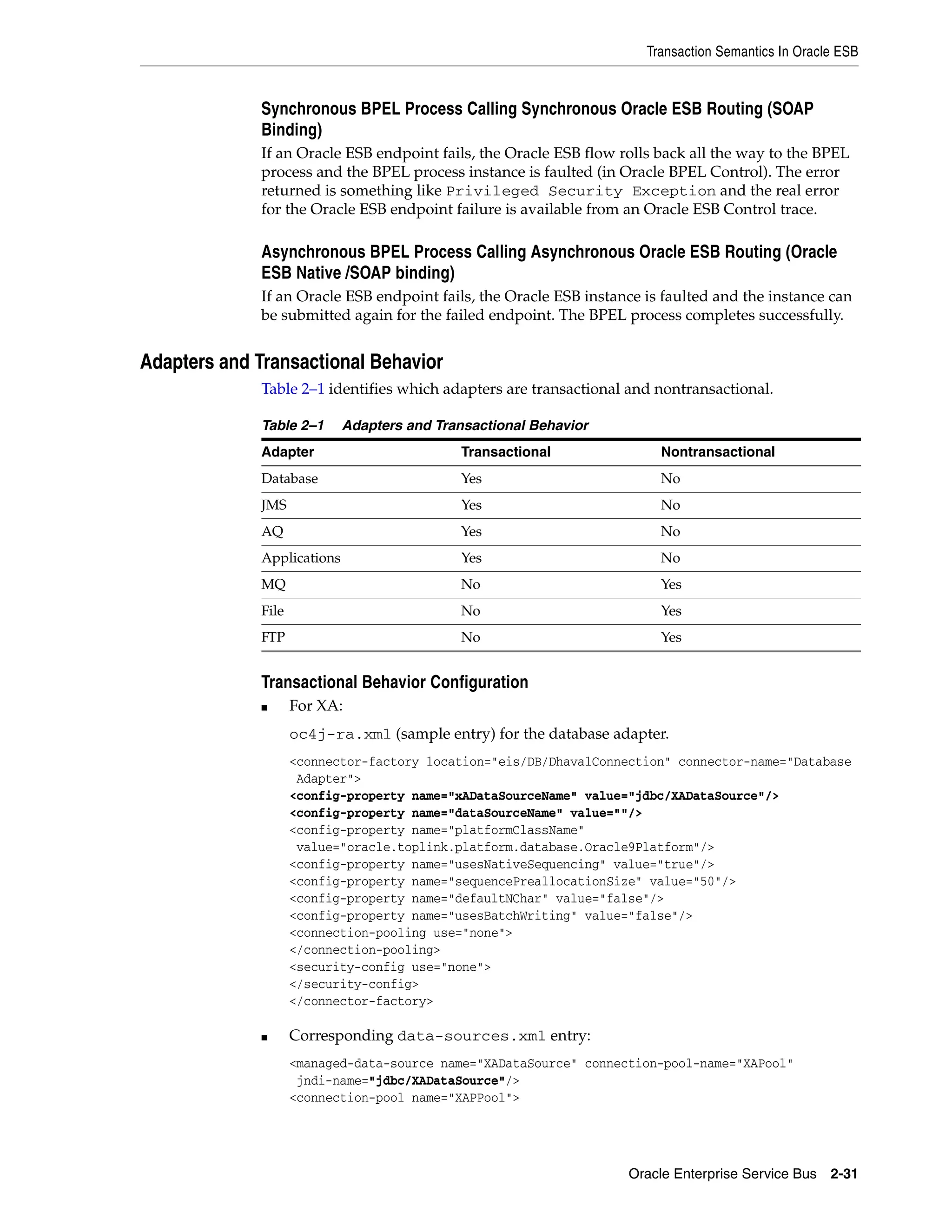Transaction Semantics In Oracle ESB


              Synchronous BPEL Process Calling Synchronous Oracle ESB Routing (SOAP
              Binding)
              If an Oracle ESB endpoint fails, the Oracle ESB flow rolls back all the way to the BPEL
              process and the BPEL process instance is faulted (in Oracle BPEL Control). The error
              returned is something like Privileged Security Exception and the real error
              for the Oracle ESB endpoint failure is available from an Oracle ESB Control trace.

              Asynchronous BPEL Process Calling Asynchronous Oracle ESB Routing (Oracle
              ESB Native /SOAP binding)
              If an Oracle ESB endpoint fails, the Oracle ESB instance is faulted and the instance can
              be submitted again for the failed endpoint. The BPEL process completes successfully.


Adapters and Transactional Behavior
              Table 2–1 identifies which adapters are transactional and nontransactional.

              Table 2–1      Adapters and Transactional Behavior
              Adapter                        Transactional               Nontransactional
              Database                       Yes                         No
              JMS                            Yes                         No
              AQ                             Yes                         No
              Applications                   Yes                         No
              MQ                             No                          Yes
              File                           No                          Yes
              FTP                            No                          Yes


              Transactional Behavior Configuration
              ■      For XA:
                     oc4j-ra.xml (sample entry) for the database adapter.
                     <connector-factory location="eis/DB/DhavalConnection" connector-name="Database
                      Adapter">
                     <config-property name="xADataSourceName" value="jdbc/XADataSource"/>
                     <config-property name="dataSourceName" value=""/>
                     <config-property name="platformClassName"
                      value="oracle.toplink.platform.database.Oracle9Platform"/>
                     <config-property name="usesNativeSequencing" value="true"/>
                     <config-property name="sequencePreallocationSize" value="50"/>
                     <config-property name="defaultNChar" value="false"/>
                     <config-property name="usesBatchWriting" value="false"/>
                     <connection-pooling use="none">
                     </connection-pooling>
                     <security-config use="none">
                     </security-config>
                     </connector-factory>

              ■      Corresponding data-sources.xml entry:
                     <managed-data-source name="XADataSource" connection-pool-name="XAPool"
                      jndi-name="jdbc/XADataSource"/>
                     <connection-pool name="XAPPool">




                                                                    Oracle Enterprise Service Bus 2-31
 