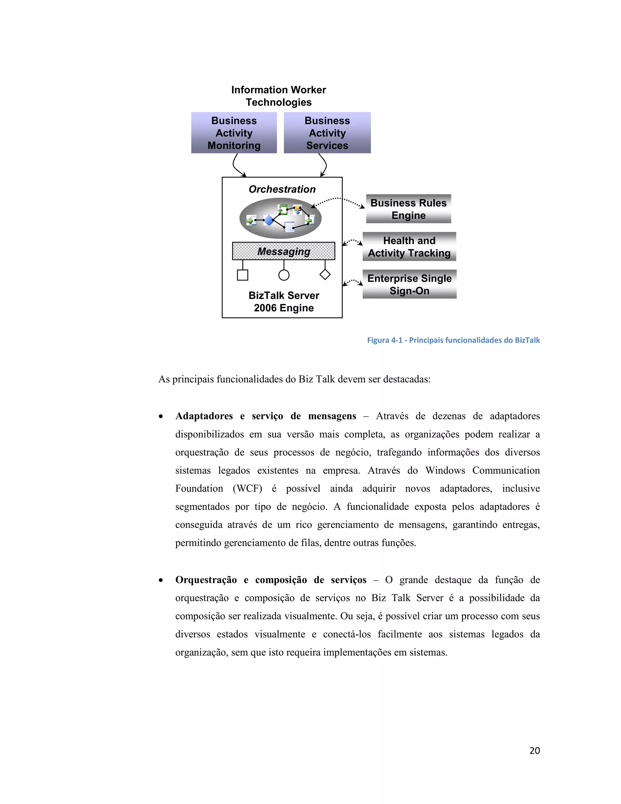 Information Worker
                    Technologies
           Business               Business
            Activity               Activity
           Monitoring             Services



                     Orchestration
                                                  Business Rules
                                                      Engine

                                                    Health and
                       Messaging                 Activity Tracking

                                                 Enterprise Single
                     BizTalk Server                  Sign-On
                      2006 Engine


                                                 Figura 4-1 - Principais funcionalidades do BizTalk



As principais funcionalidades do Biz Talk devem ser destacadas:


•   Adaptadores e serviço de mensagens – Através de dezenas de adaptadores
    disponibilizados em sua versão mais completa, as organizações podem realizar a
    orquestração de seus processos de negócio, trafegando informações dos diversos
    sistemas legados existentes na empresa. Através do Windows Communication
    Foundation (WCF) é possível ainda adquirir novos adaptadores, inclusive
    segmentados por tipo de negócio. A funcionalidade exposta pelos adaptadores é
    conseguida através de um rico gerenciamento de mensagens, garantindo entregas,
    permitindo gerenciamento de filas, dentre outras funções.


•   Orquestração e composição de serviços – O grande destaque da função de
    orquestração e composição de serviços no Biz Talk Server é a possibilidade da
    composição ser realizada visualmente. Ou seja, é possível criar um processo com seus
    diversos estados visualmente e conectá-los facilmente aos sistemas legados da
    organização, sem que isto requeira implementações em sistemas.




                                                                                               20
 