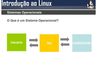 Sistemas Operacionais

O Que é um Sistema Operacional?




  Usuário               SO        HARDWARE
 
