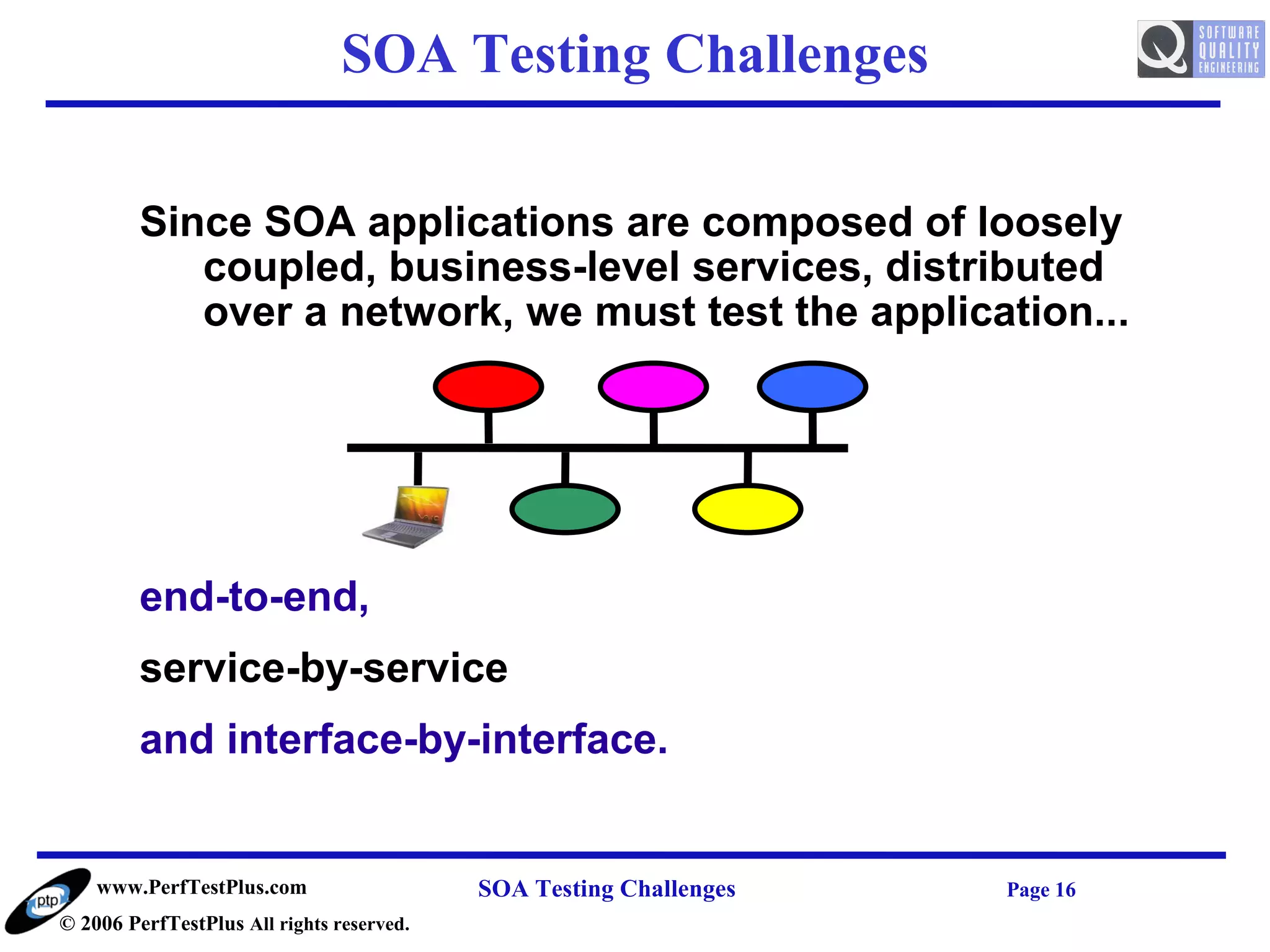 SOA Testing Challenges

         Since SOA applications are composed of loosely
            coupled, business-level services, distributed
            over a network, we must test the application...




         end-to-end,
         service-by-service
         and interface-by-interface.


    www.PerfTestPlus.com                   SOA Testing Challenges   Page 16
© 2006 PerfTestPlus All rights reserved.
 