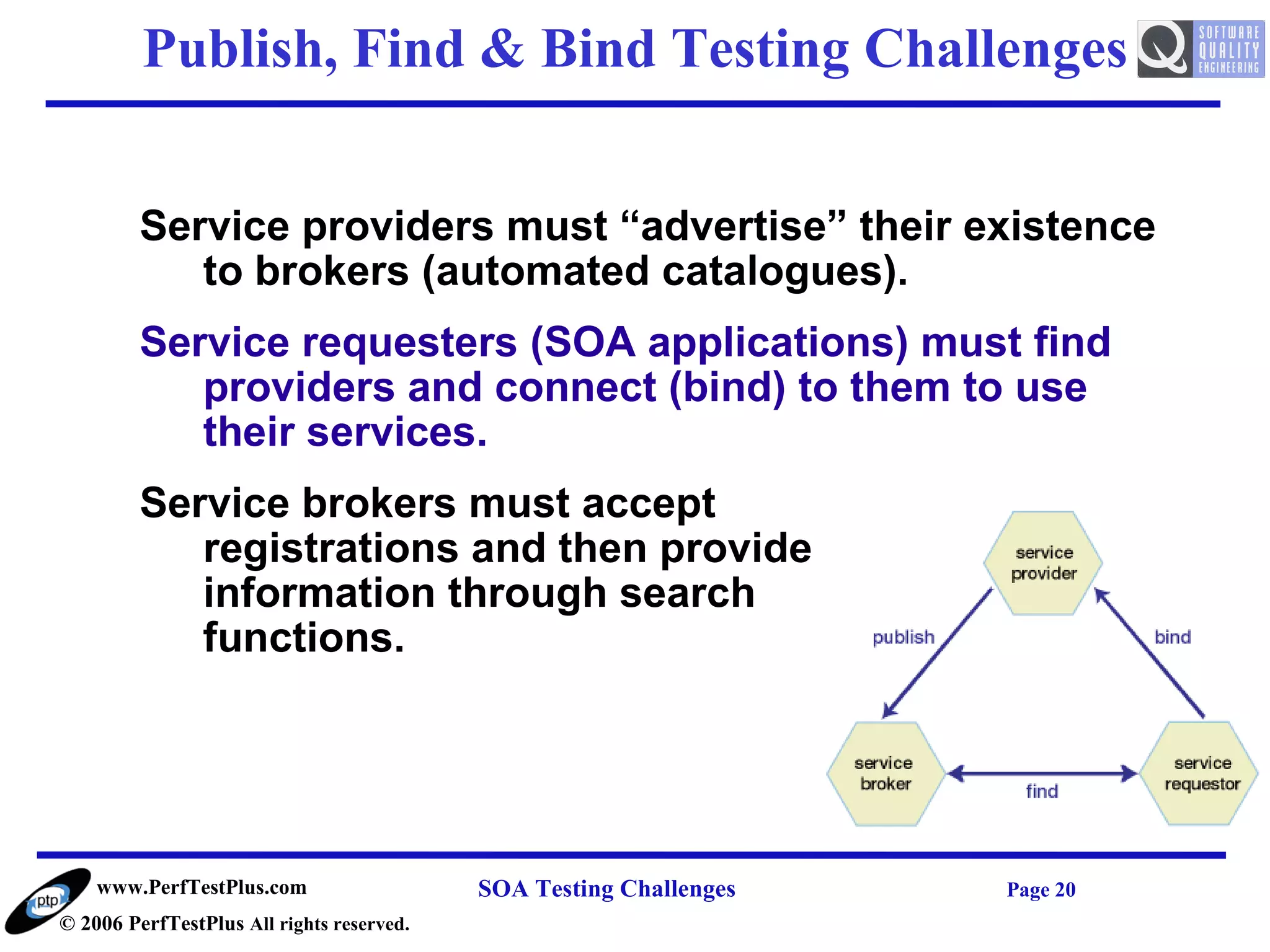 Publish, Find & Bind Testing Challenges


         Service providers must “advertise” their existence
            to brokers (automated catalogues).
         Service requesters (SOA applications) must find
            providers and connect (bind) to them to use
            their services.
         Service brokers must accept
            registrations and then provide
            information through search
            functions.




    www.PerfTestPlus.com                   SOA Testing Challenges   Page 20
© 2006 PerfTestPlus All rights reserved.
 